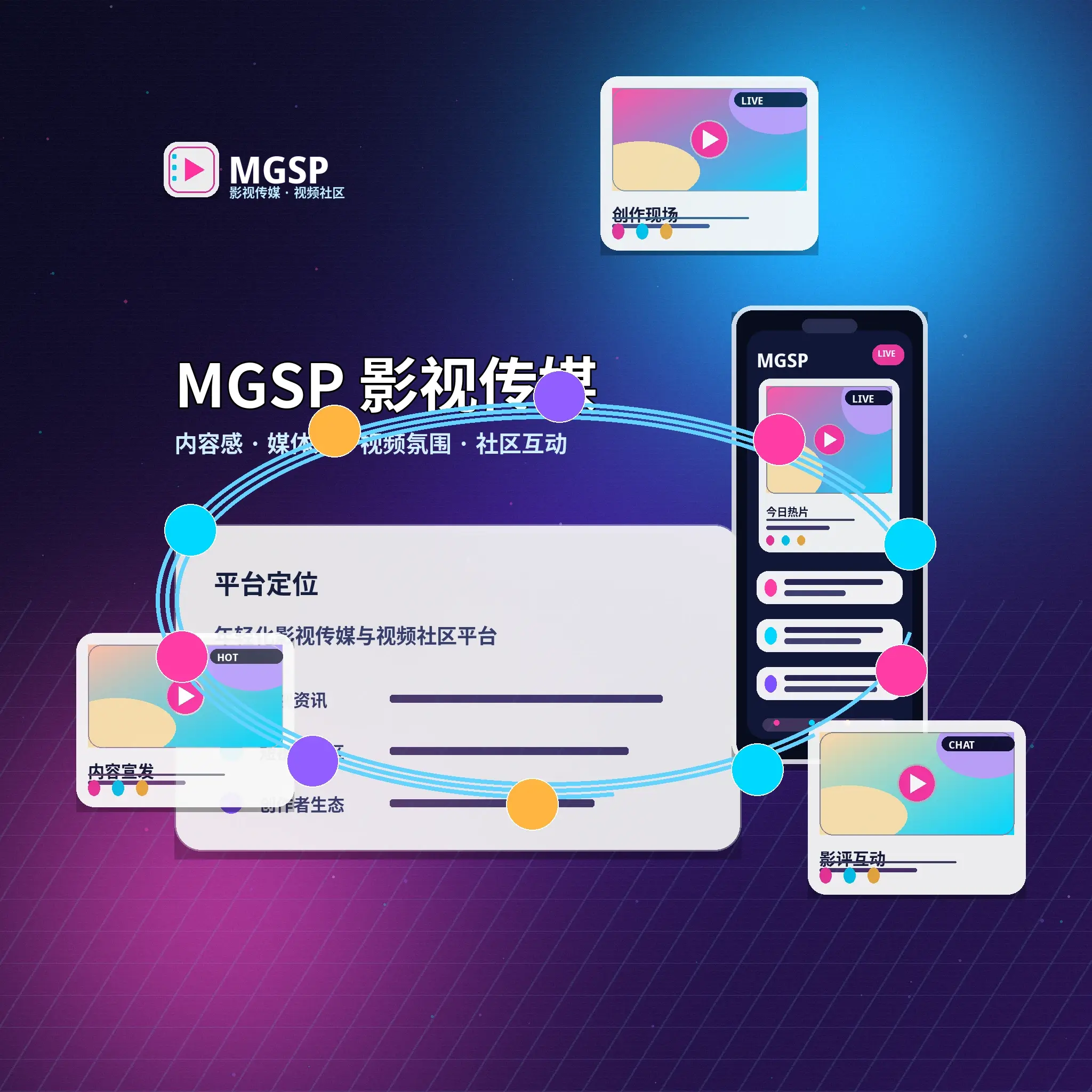 关于蘑菇视频影视传媒与创作者社区