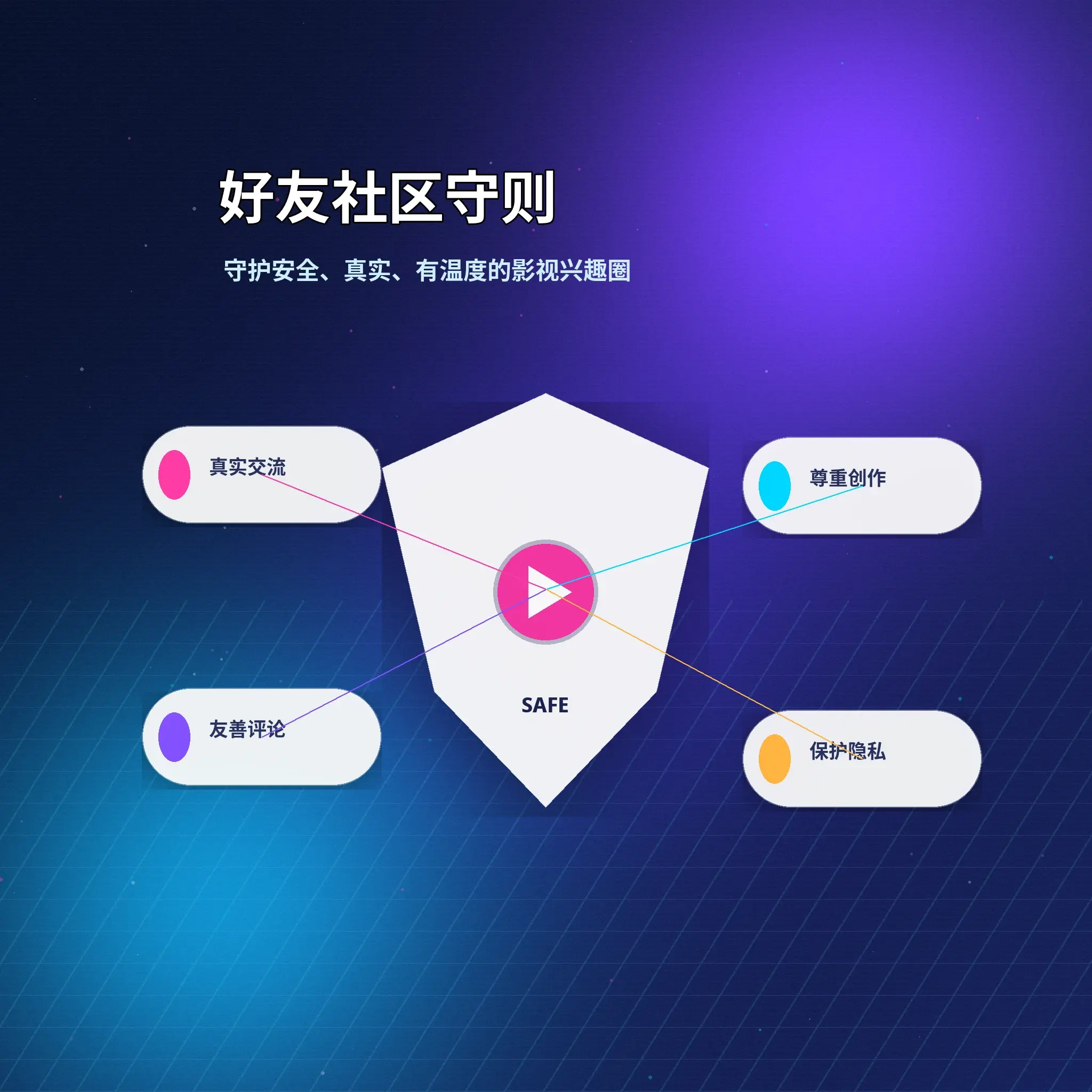 蘑菇视频理性友善社区互动